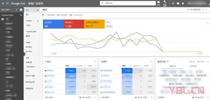 SEO卓越典范 揭秘高排名網(wǎng)站的優(yōu)化秘訣